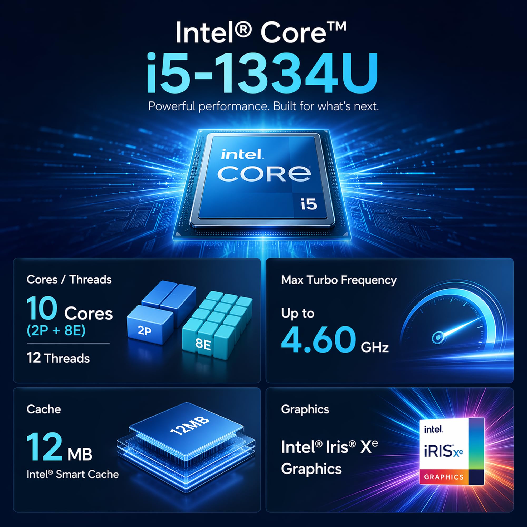 【SSD256GB】【Core i5】HP【メモリ16GB】 M-632 Amazon.com: HP 17.3“ Business Laptop, 13th Gen Intel i5, 16GB RAM